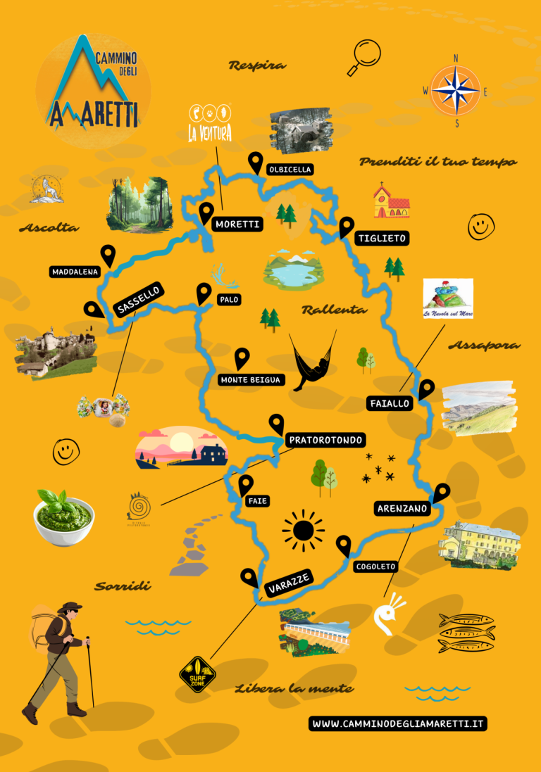 Mappa delle tappe del Cammino degli Amaretti tra Sassello, Maddalena, Moretti, Olbicella, Tiglieto, Faiallo, Arenzano, Cogoleto, Varazze, Faie, Pratorotondo, Monte Beigua e Palo.